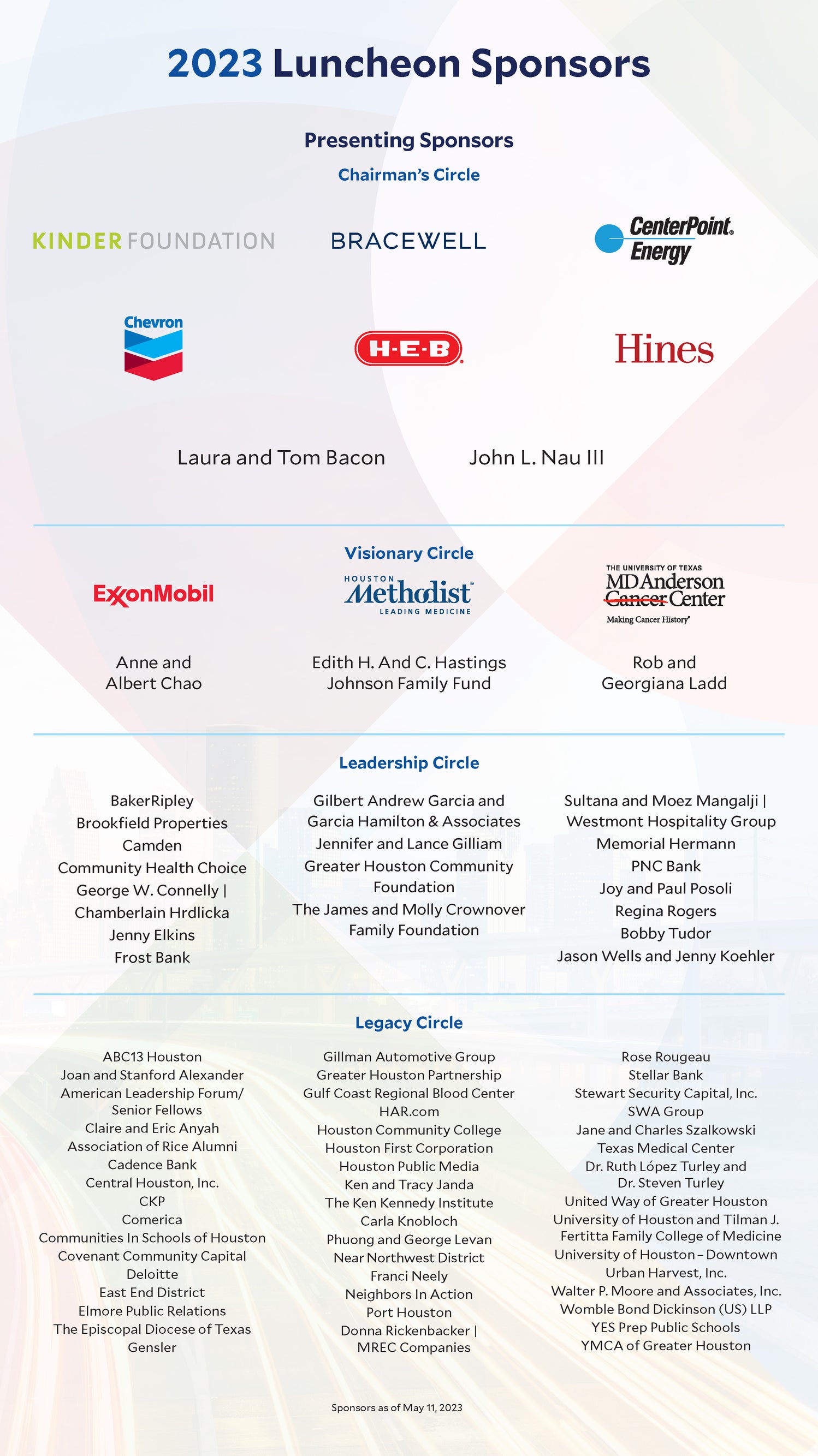 Kinder Institute Luncheon 2023 Kinder Institute for Urban Research